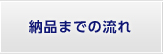 納品までの流れ