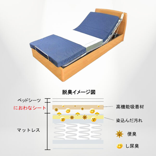 におわなシート